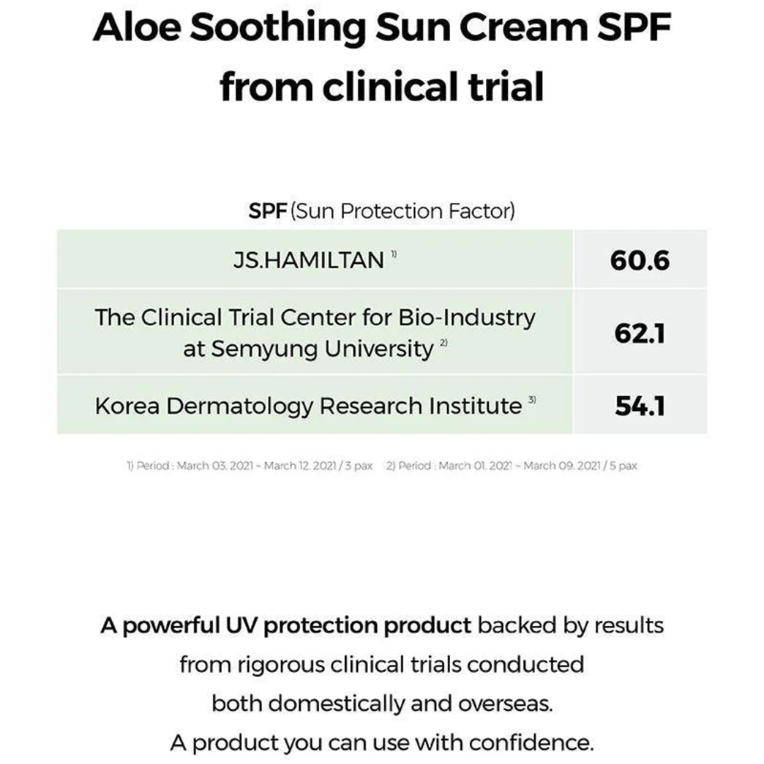 COSRX Aloe Soothing Sun Cream SPF50 κορεατικό αντηλιακό προσώπου με αλόη για ενυδάτωση και προστασία Balmglam.