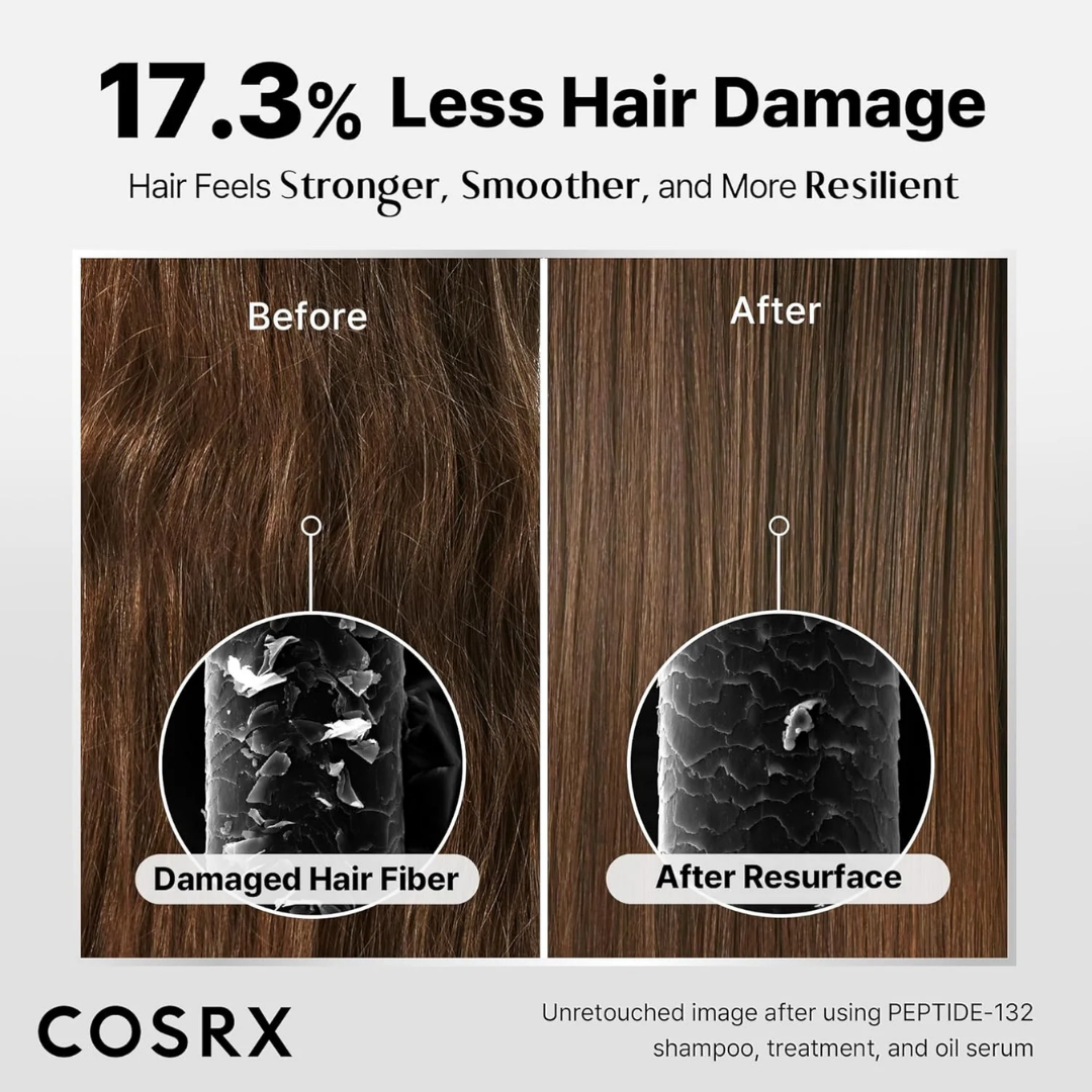 Cosrx Peptide 132 Ultra Perfect Hair Bonding Shampoo 200ml - Balmglam