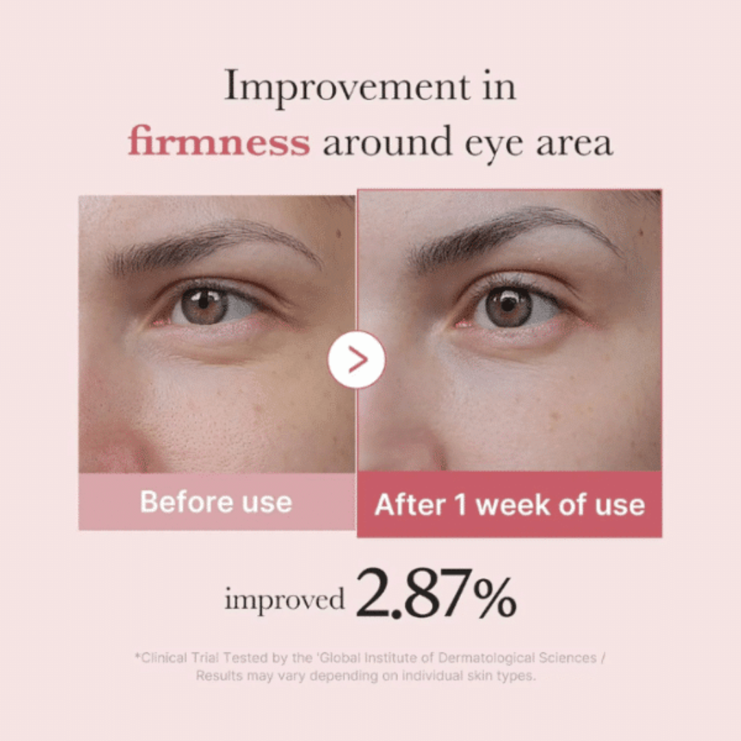 Medicube PDRN Pink Peptide Eye Cream 30ml κορεατική κρέμα ματιών για ρυτίδες και μαύρους κύκλους.